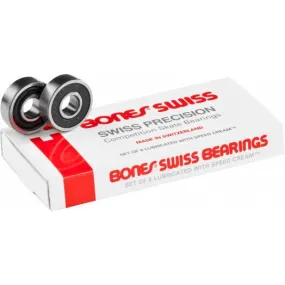 Bones Swiss Bearings